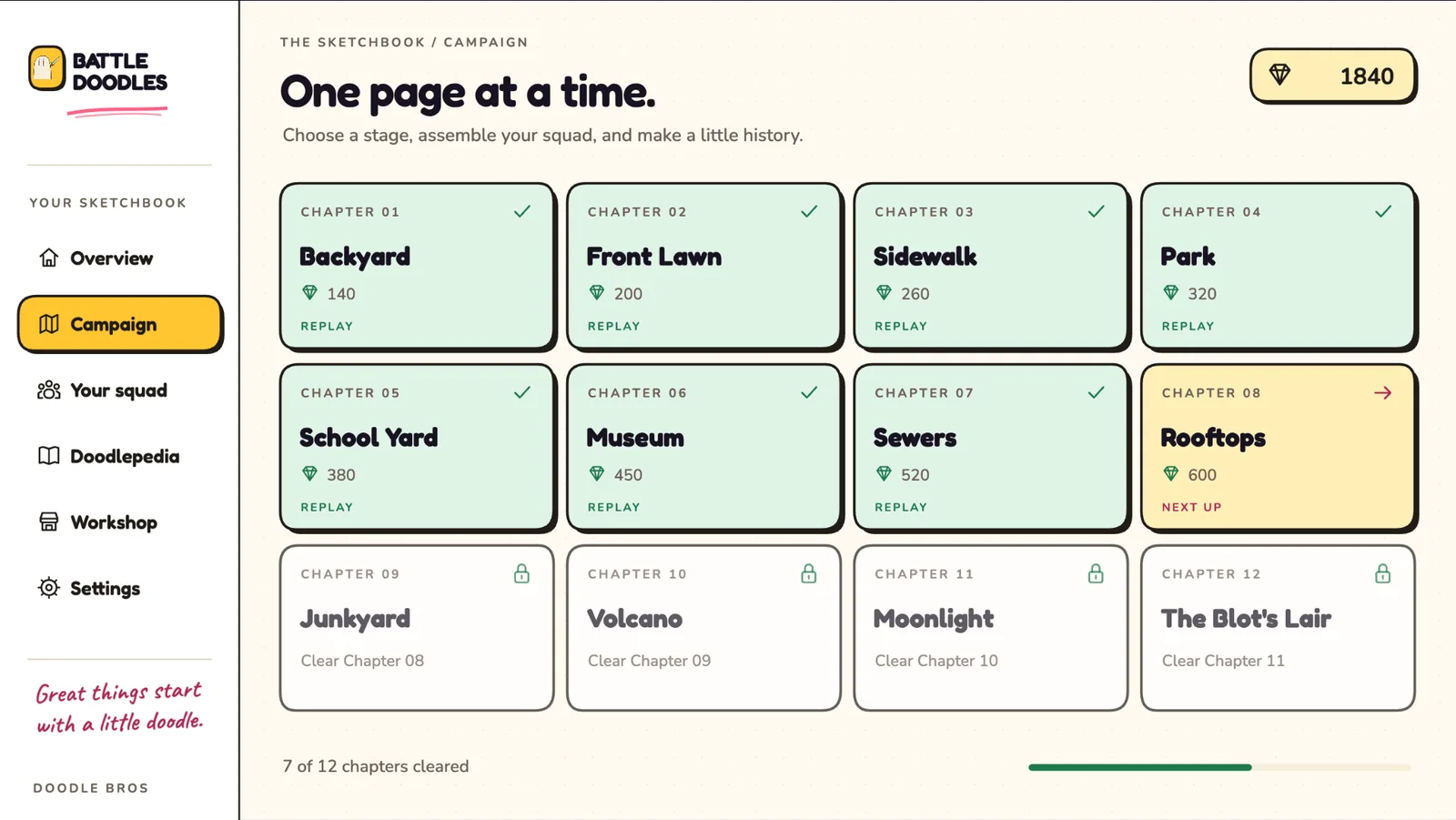 The campaign map on a phone: twelve chapter cards from Backyard to The Blot's Lair, with cleared chapters ticked, the next one highlighted and later ones locked.